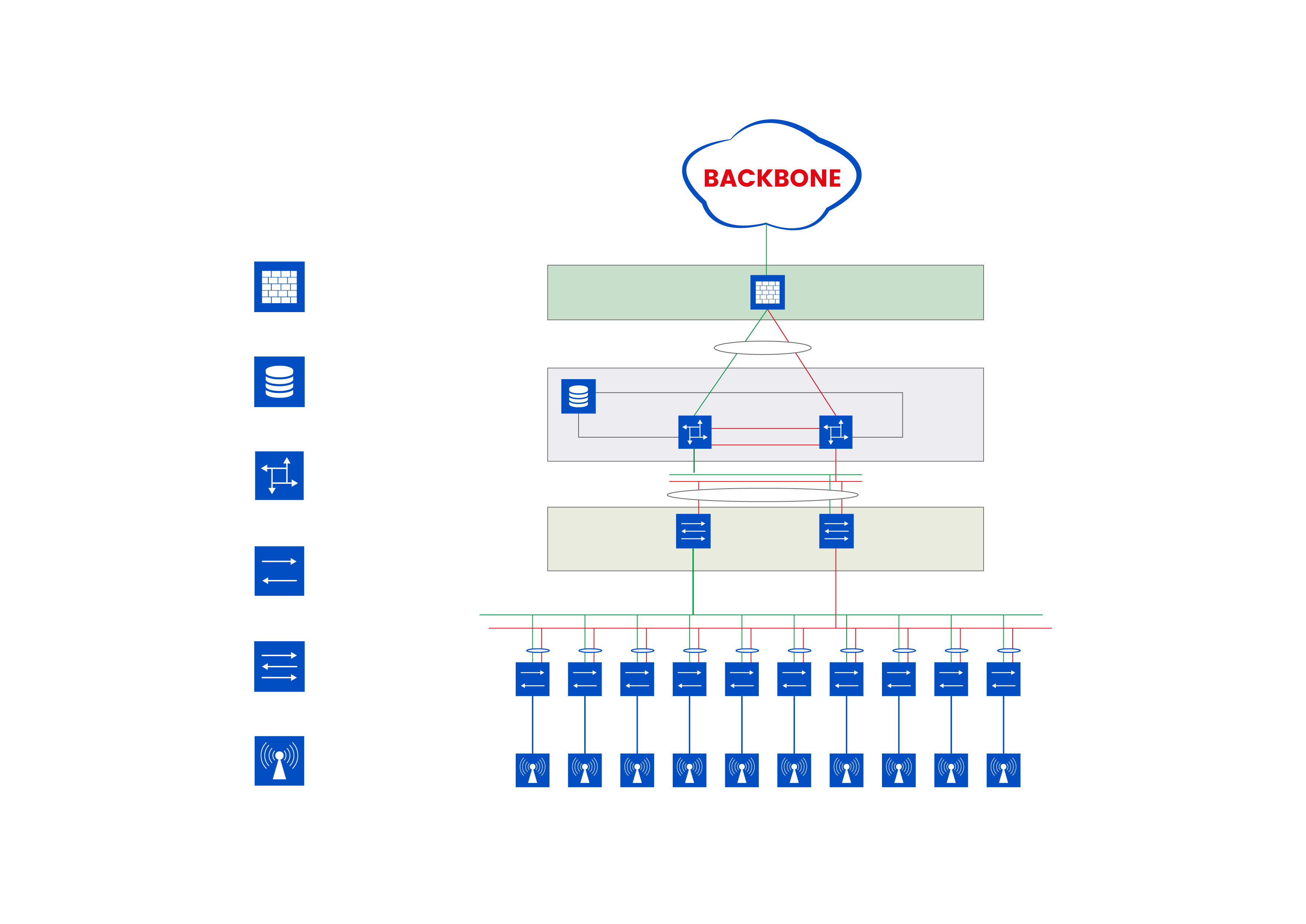 CAN Network Image
